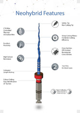 Neoendo Neohybrid Refills NiTi Rotary Files